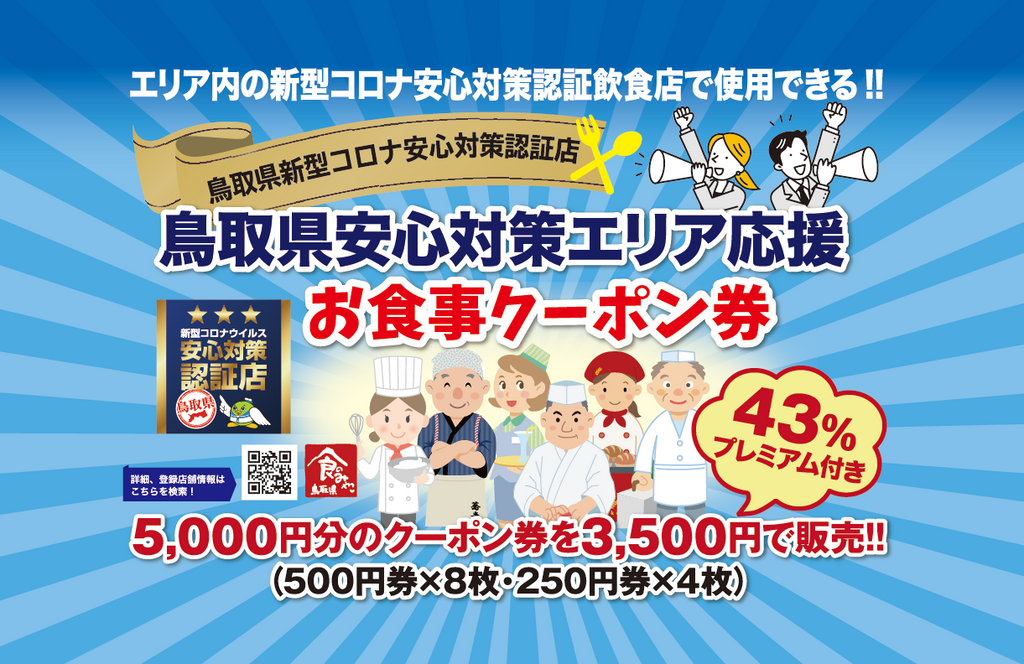 繁華街プレミアムクーポン券について。